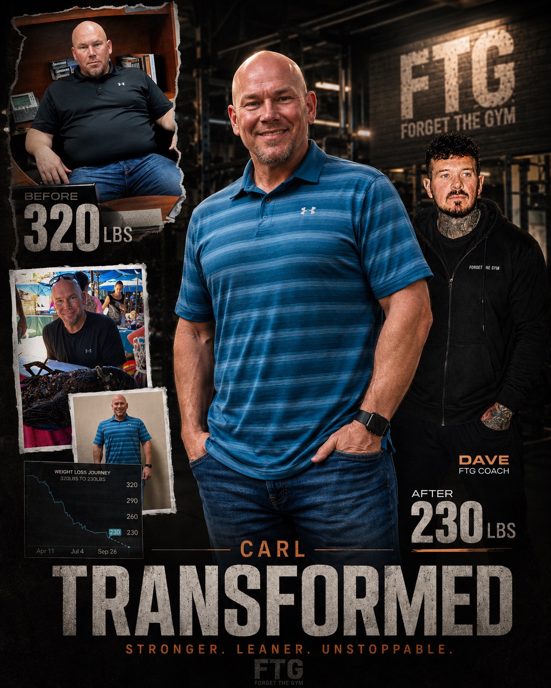 Carl — Forget The Gym transformation, 320 lbs to 230 lbs